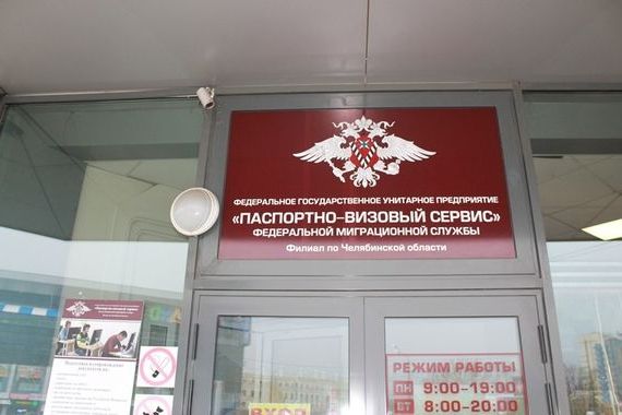 прописка в Меленках